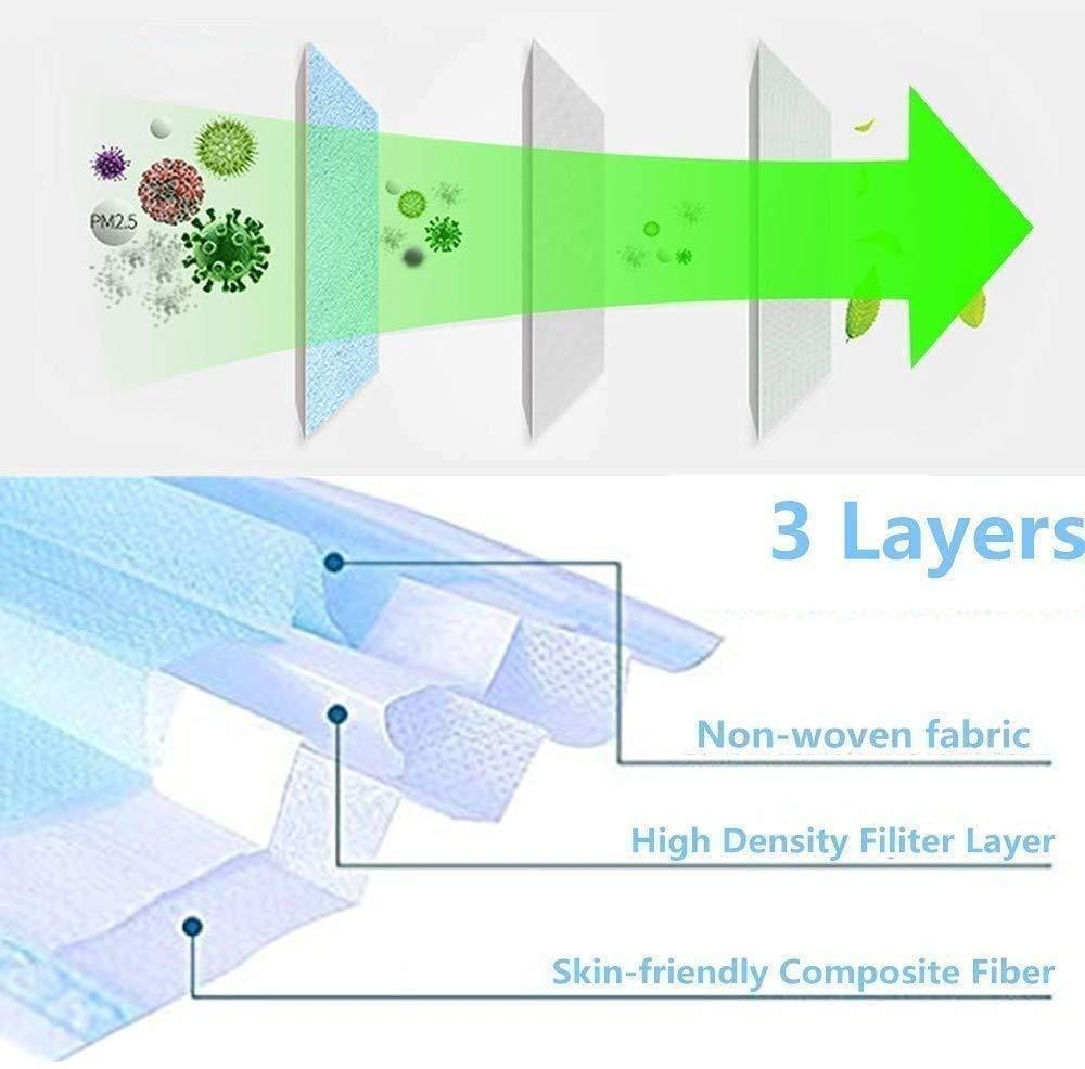 Face Mask - Disposable 3 Layer Masks (Pack of 10)