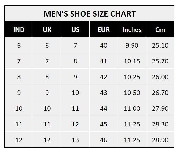 Men's Stylish Synthetic Leather Lace-Up Sneakers