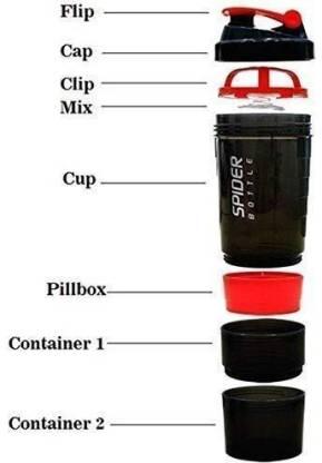 3-in-1 Spider Shaker Bottle – For Protein, Water & Vitamins